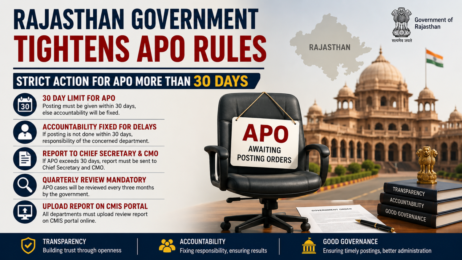 APO पर सरकार की सख्ती