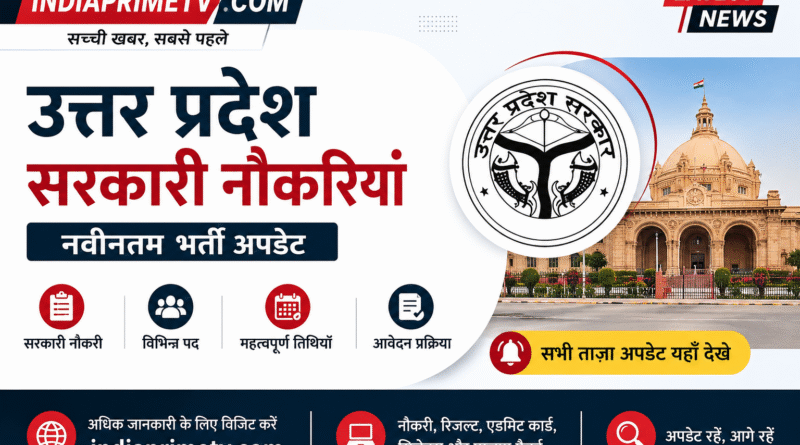 UPSSSC Recruitment 2026