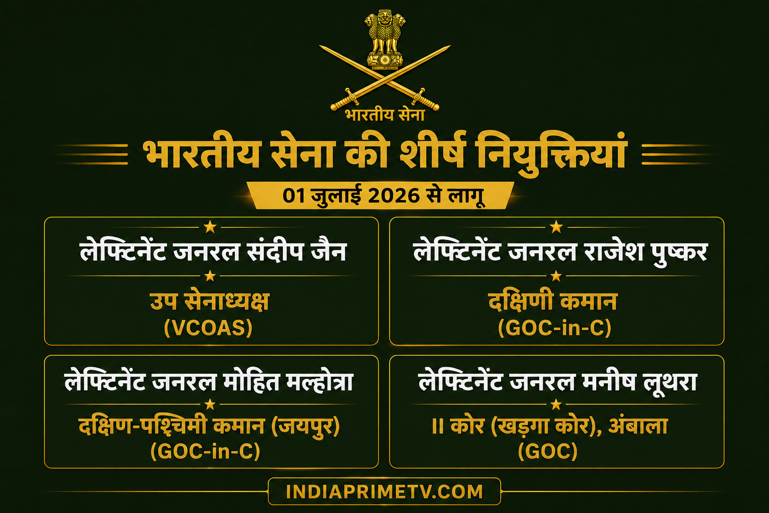 Indian Army Leadership Changes 2026,