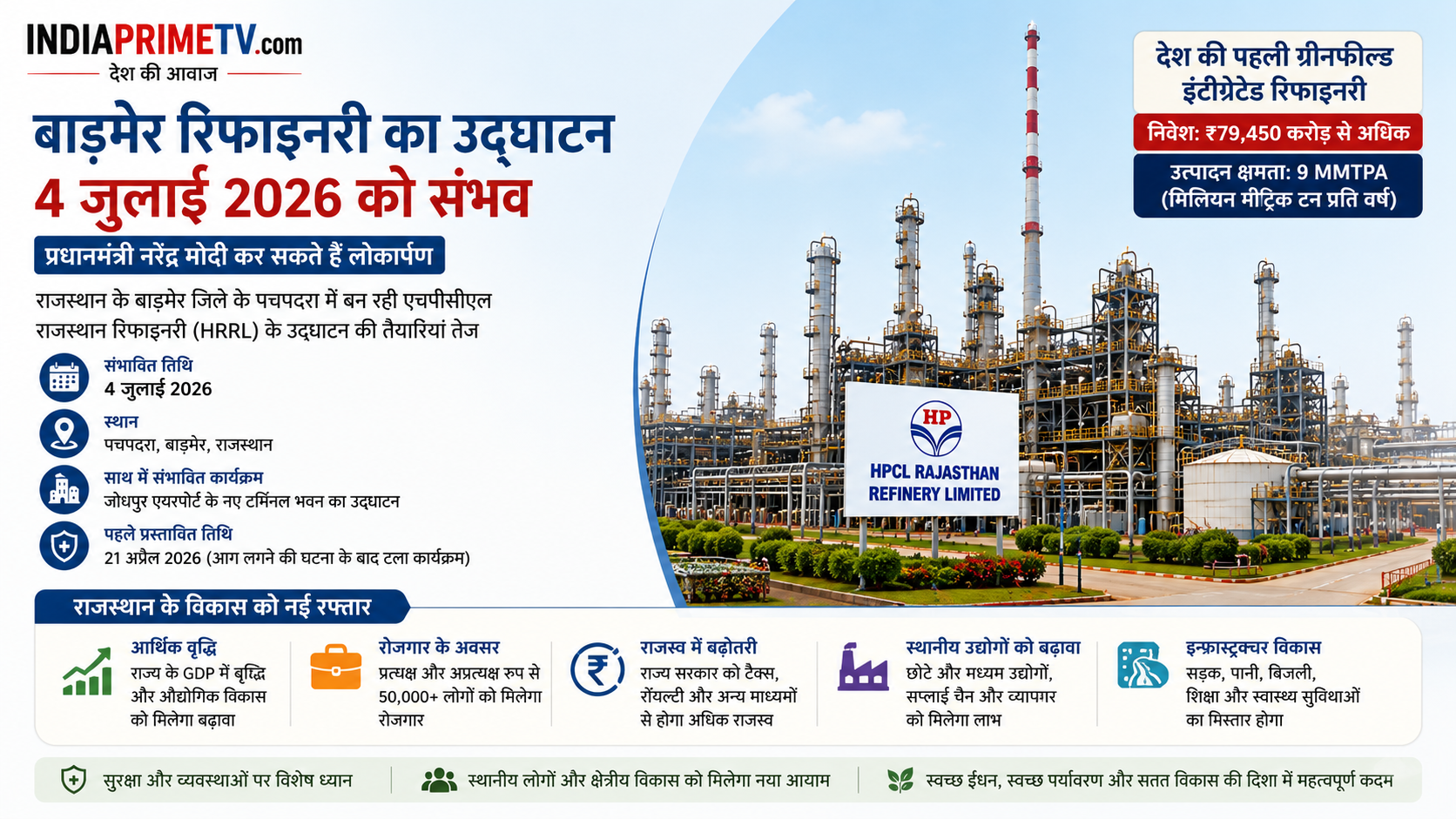 pm-rajasthan-barmer-visit-indiaprimetv